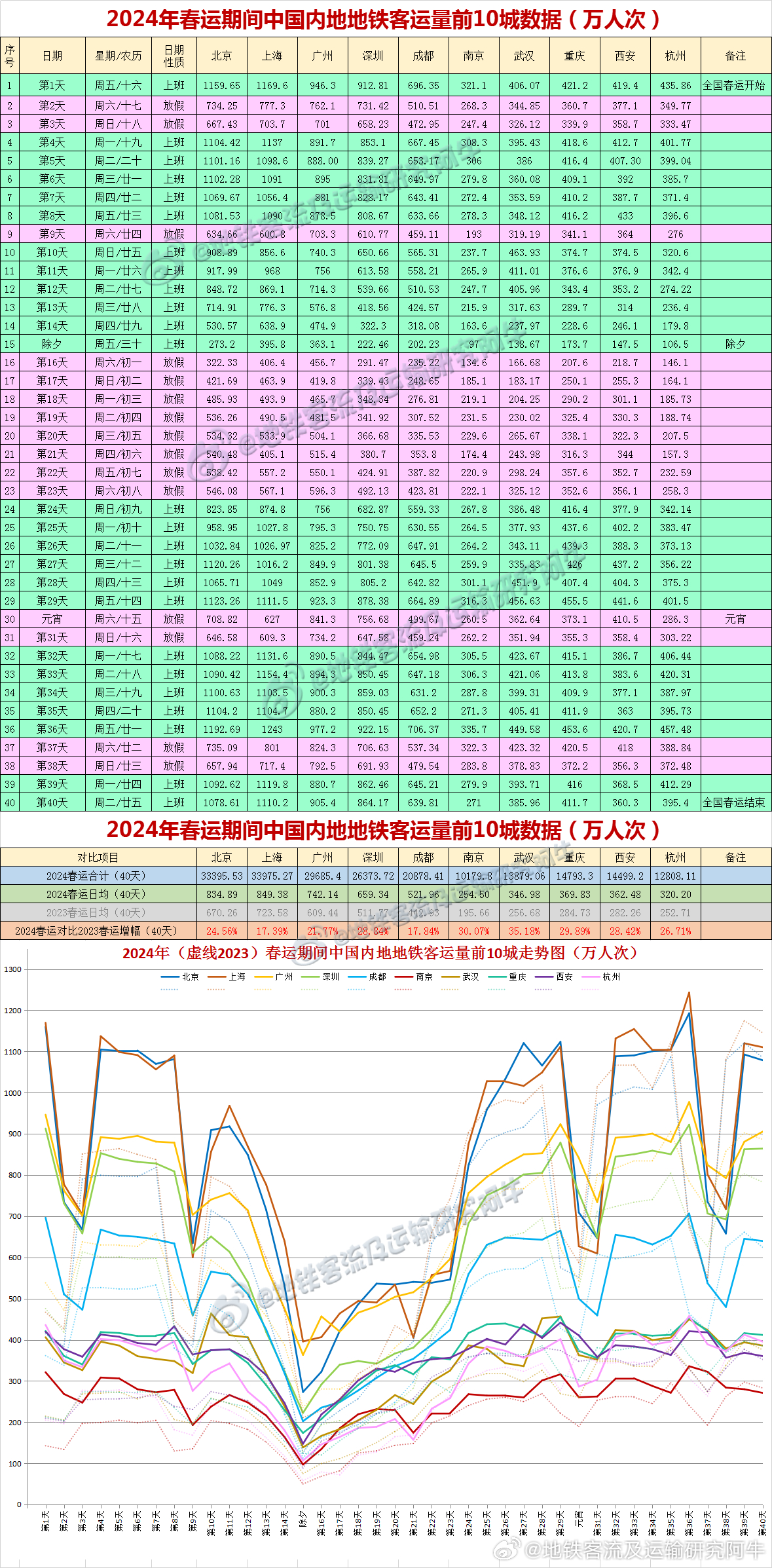 2024新澳今晚开奖号码139,数据决策分析驱动_macOS58.223