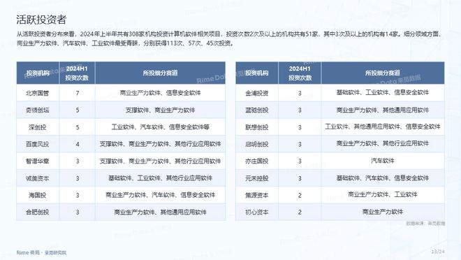 2024年资料免费大全,实地考察数据策略_ios31.926