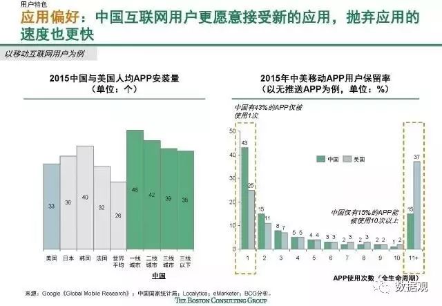 晨曦之光 第3页