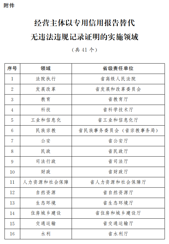 新澳门今晚开奖结果+开奖记录,适用实施策略_Elite37.226