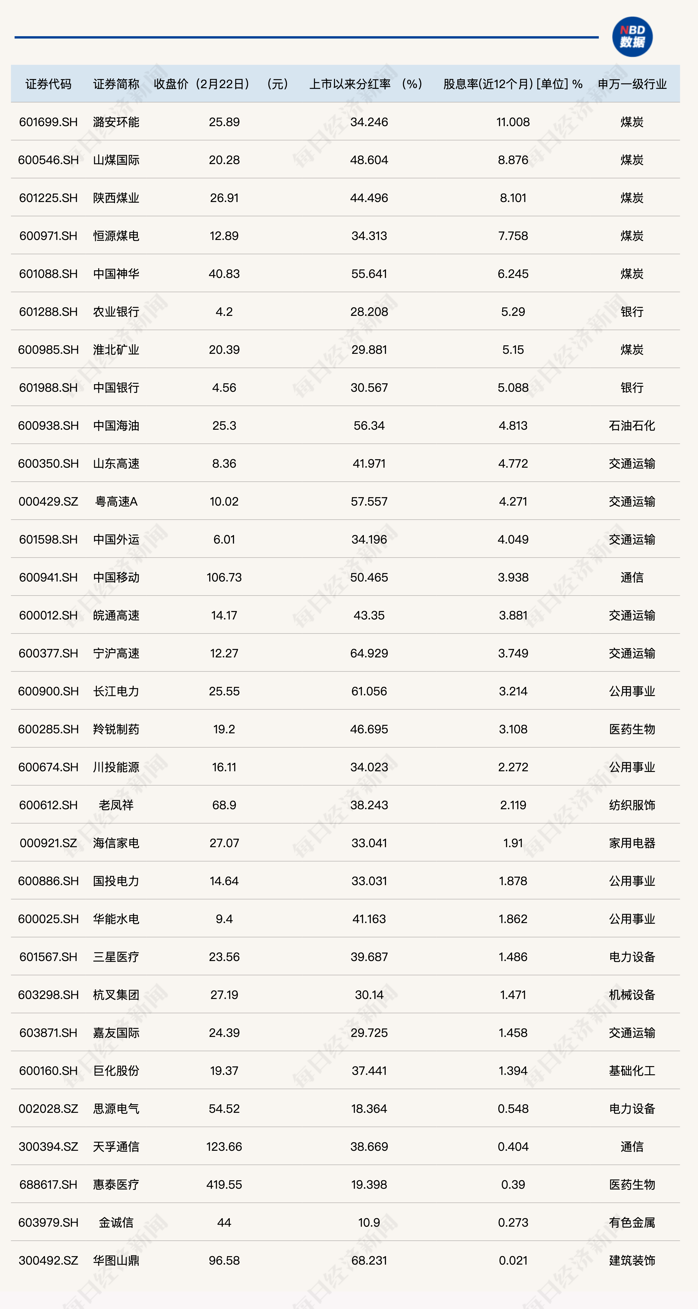 2024香港历史开奖记录,快速解答执行方案_超级版34.753