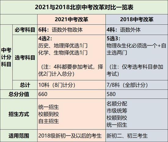 新澳2024年精准三中三,全面解答解释落实_模拟版85.445