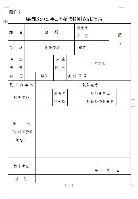 梁园区市场监督管理局最新招聘启事