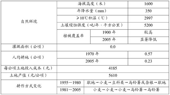 新澳天天彩免费资料2024老,定量解答解释定义_手游版50.769