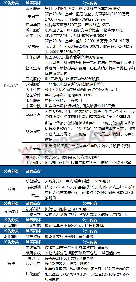 2024澳门今晚开特马结果,快速响应执行策略_Advance28.519