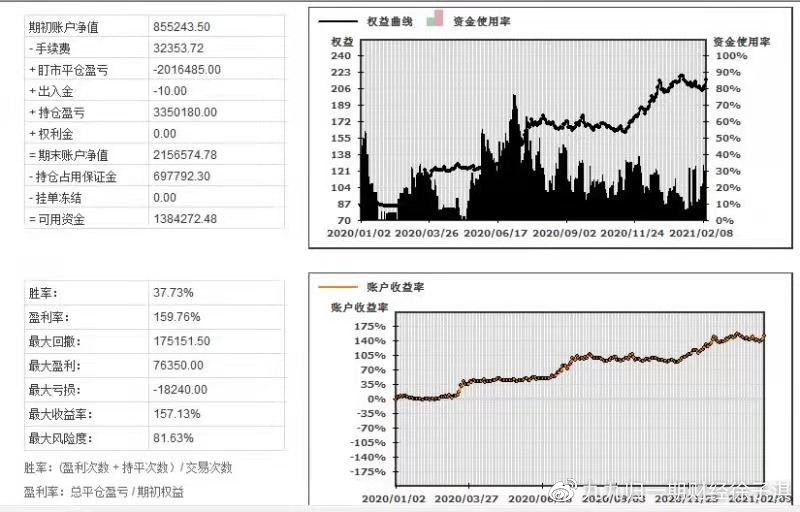 一码包中9点20公开,系统化分析说明_尊贵款62.536