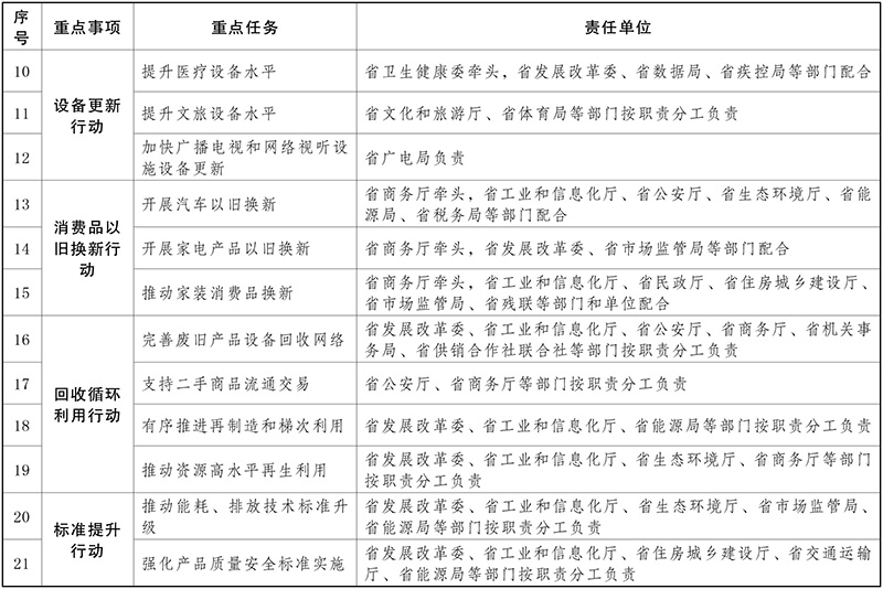 2024新澳正版资料大全旅游团,持续计划实施_PT50.414