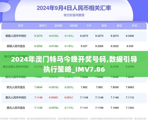 2024年澳门特马今晚,迅速落实计划解答_Gold34.573