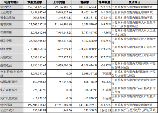 2024香港历史开奖结果查询表最新,决策资料解释落实_Android256.183