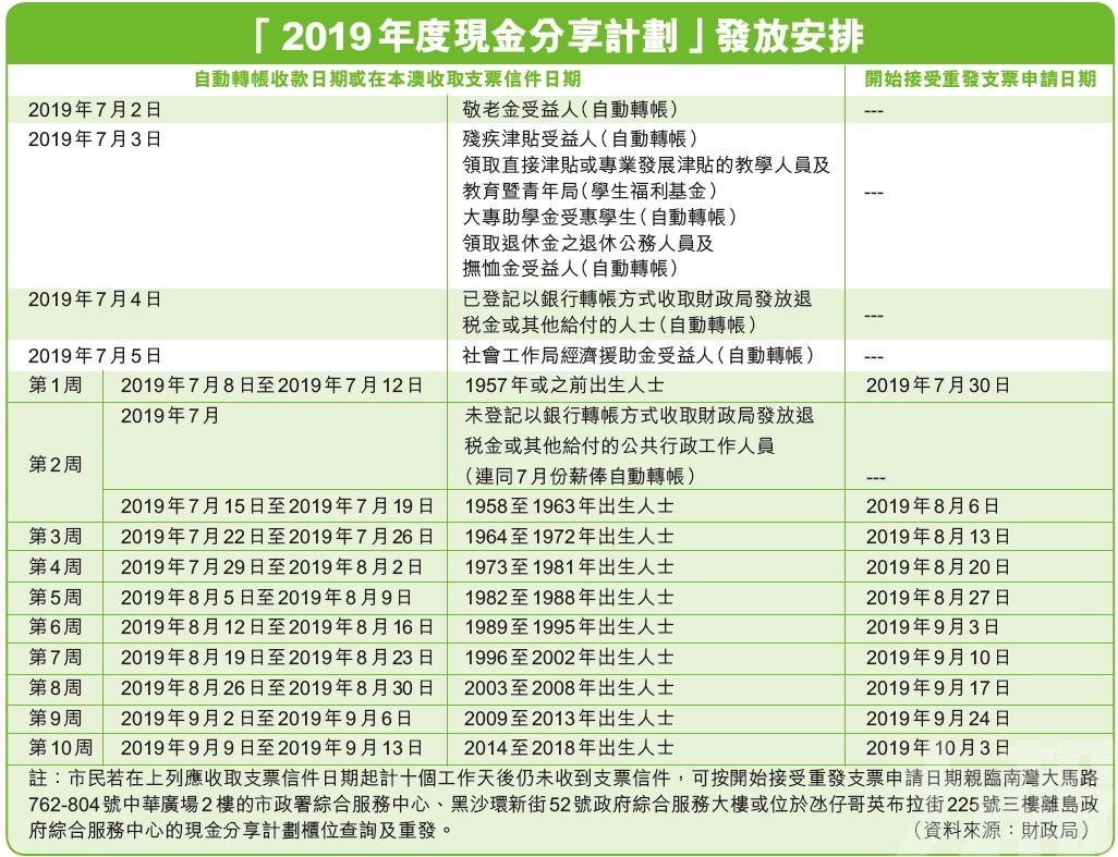 2024新澳最新开奖结果查询,稳定评估计划方案_豪华版55.576