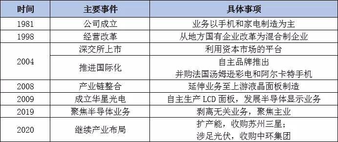 2024澳门天天开好彩大全正版,科学分析解析说明_The23.639