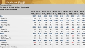 新澳天天开奖资料大全最新100期,最新正品解答落实_SP45.879