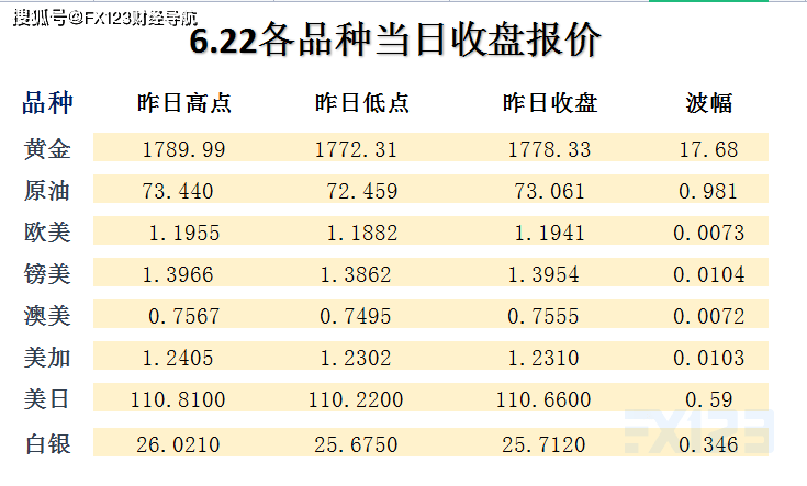 唯我★毒尊 第4页