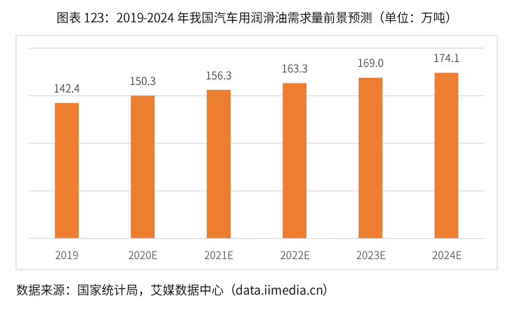 彩虹彼岸 第4页