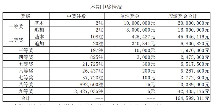 四期期必开三期期期准一,创新方案解析_特供款15.48