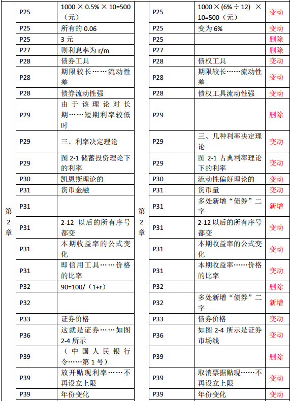 澳门免费材料资料,权威分析说明_tool16.941