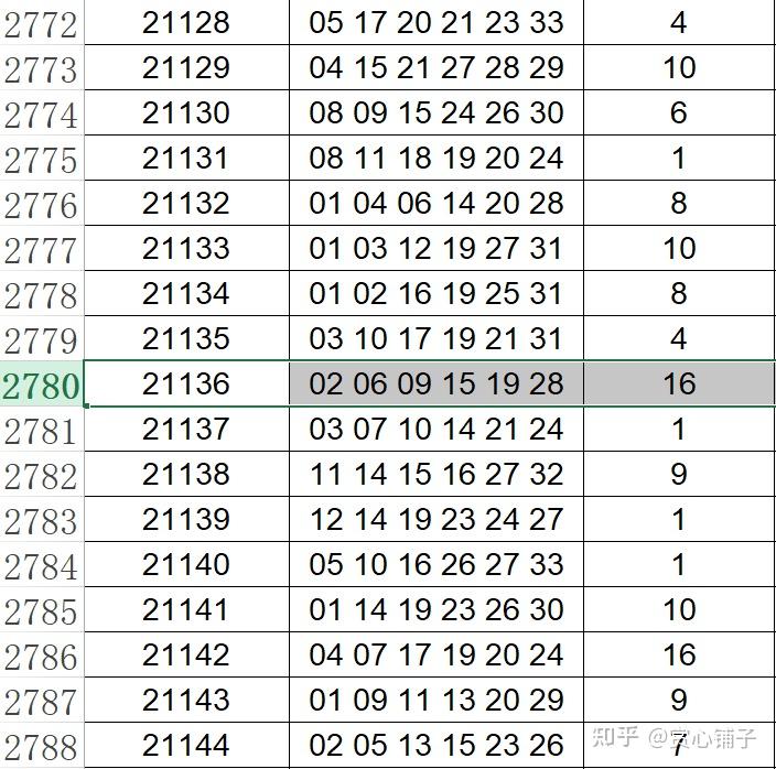 新澳门开奖结果2024开奖记录,深入分析定义策略_WP版55.261