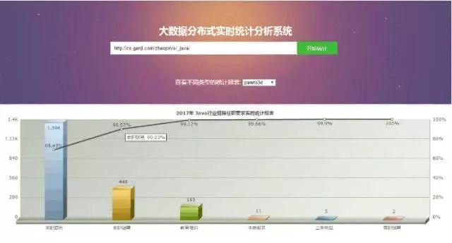 香港期期准资料大全,深入解析应用数据_苹果版77.670