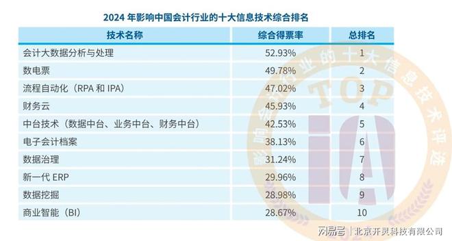 2024新澳正版免费资料大全,数据说明解析_薄荷版11.492