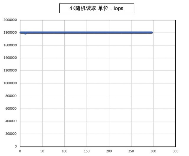 澳门王中王100%正确答案最新章节,稳定评估计划方案_Galaxy39.298