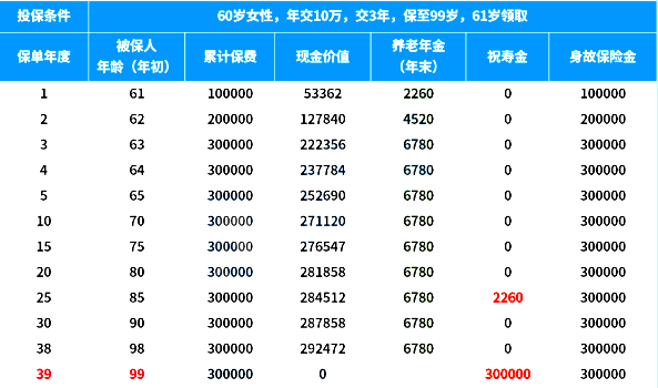 新澳门三肖三码必中特,快速响应方案_网红版89.526