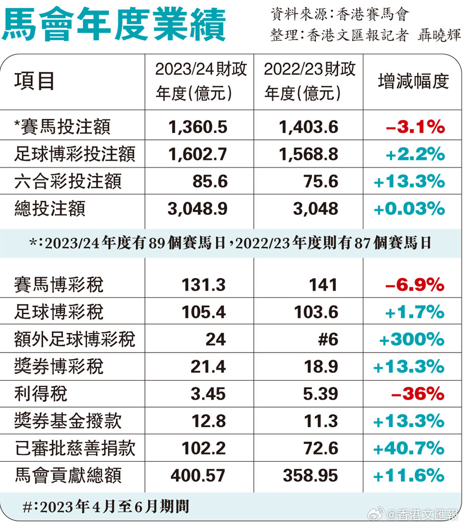 马会传真,理论分析解析说明_极速版49.78.58