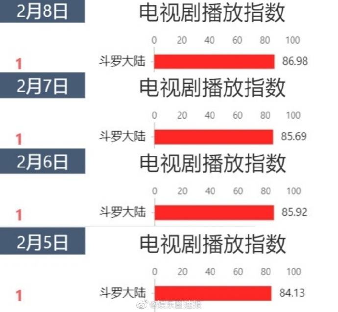 白小姐三肖三期必出一期开奖哩哩,最新成果解析说明_领航版81.650