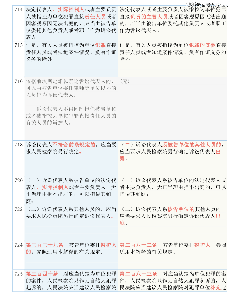 夜色中的猫 第4页