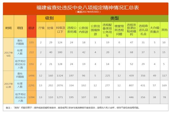 2024年澳门特马今晚开奖号码,最新核心解答定义_专属款92.11