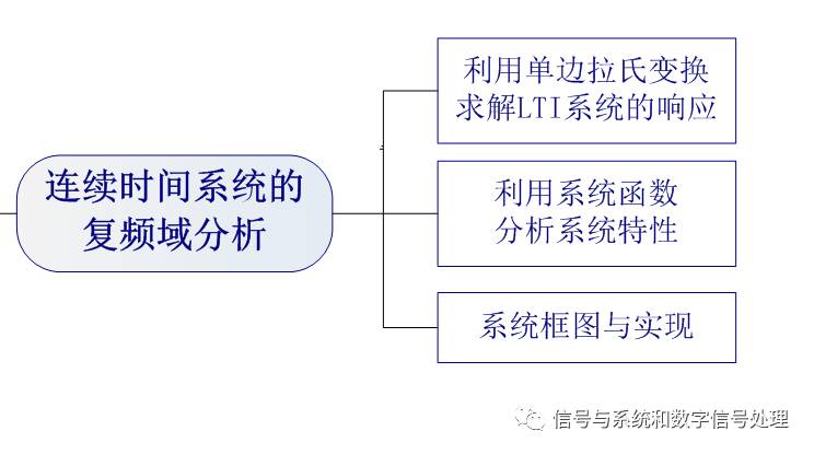 白小姐三肖三期必出一期开奖,系统化分析说明_L版30.767