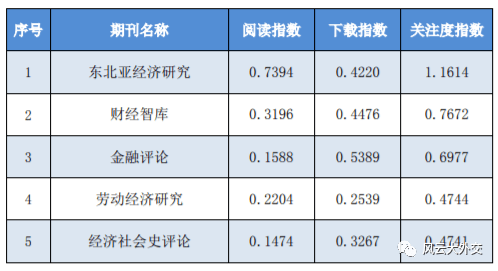 新奥天天免费资料单双,科学解析评估_VE版11.461