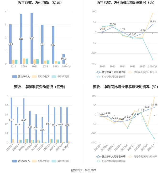 2024澳门六今晚开奖直播,实地设计评估方案_精装款38.349