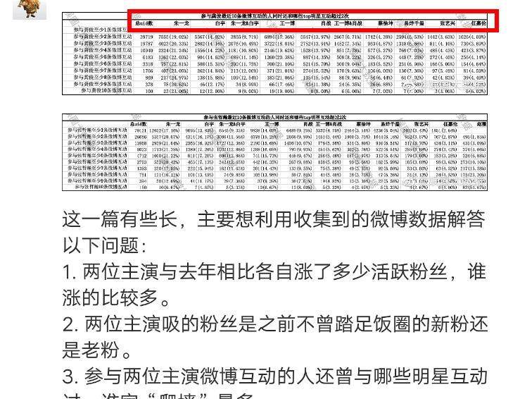 澳门一码一肖一恃一中354期,数据资料解释落实_复刻版25.67