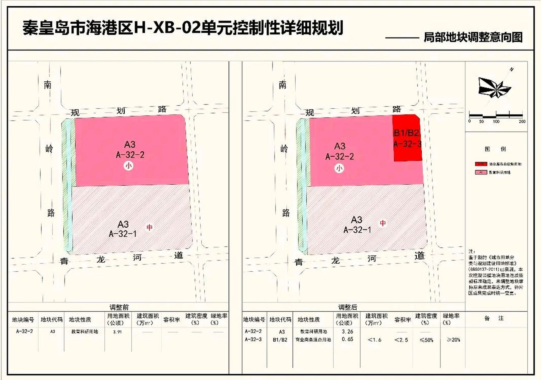 海城街道最新发展规划概览