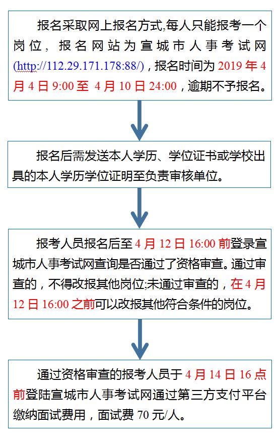 庆元县计生委最新招聘信息全面解析