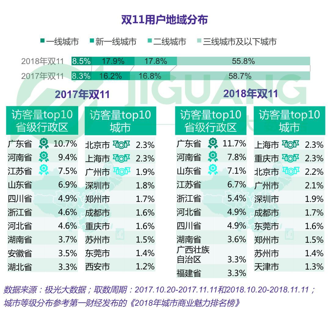 新澳门天天彩开奖结果出来,数据解读说明_eShop80.297