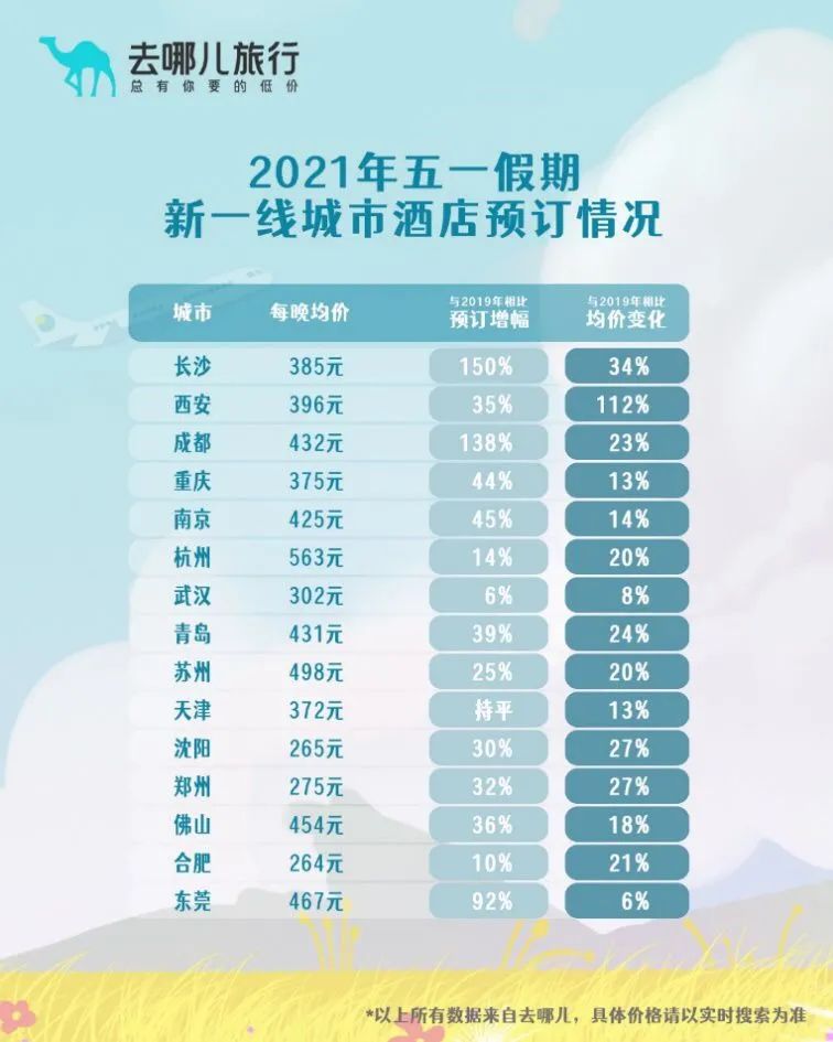 2024澳门精准正版生肖图,最新数据解释定义_领航款29.550