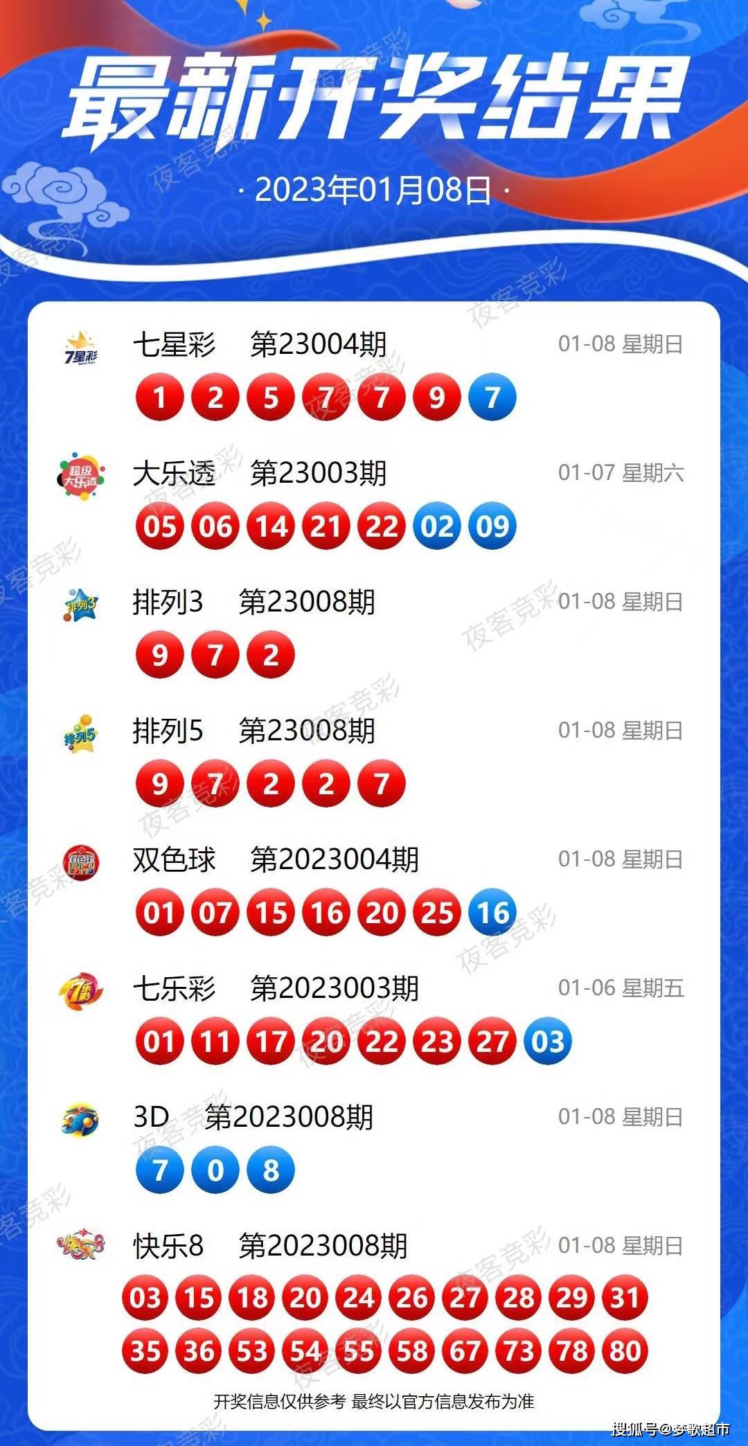 2024年新澳开奖结果查询表,专业研究解释定义_6DM19.537