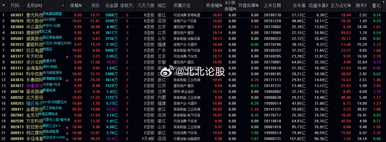 奥门六开奖号码2024年开奖结果查询表,深层策略设计解析_tool73.160