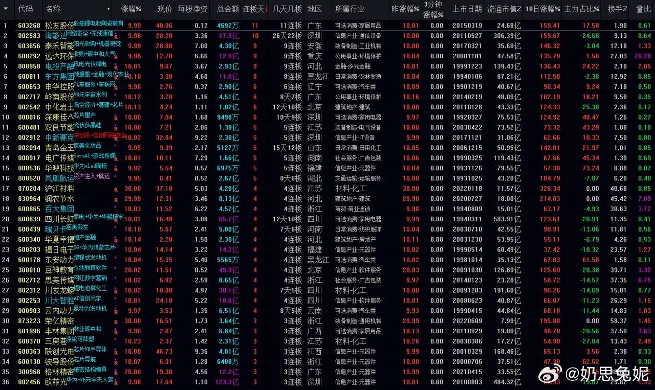 一码中中特,持久性执行策略_领航版59.33