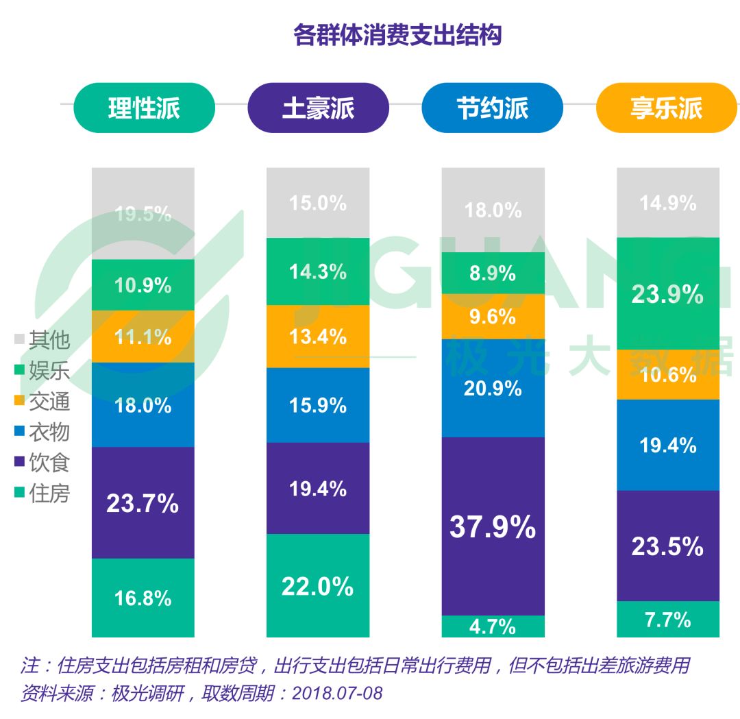 2024新澳天天资料免费大全,全面数据应用执行_kit90.820