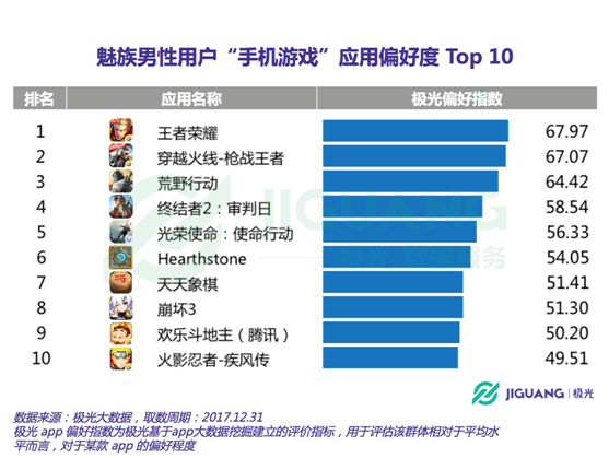 881cc澳彩资料大全,统计数据解释定义_Harmony款65.417