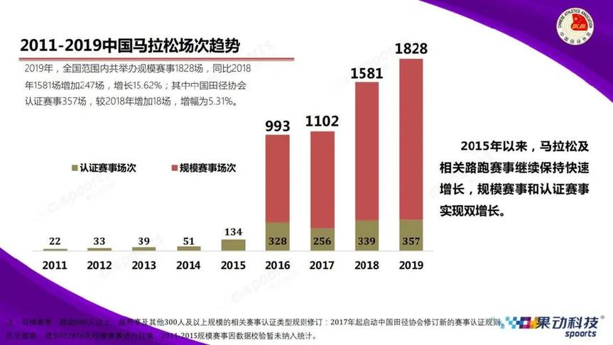 澳门三中三码精准100%,实地应用验证数据_豪华款14.810