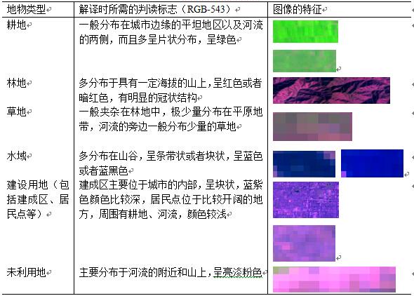 62827cσm澳彩资料查询优势,实地数据验证设计_M版49.660