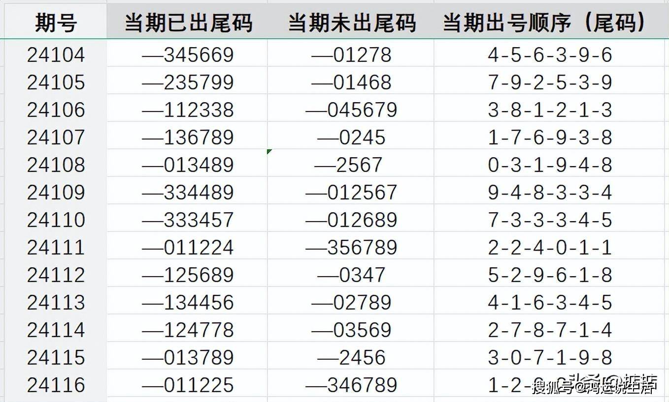 72385.cσm.7229查询精选16码,科学化方案实施探讨_娱乐版55.337