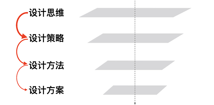 900777.cc神算子,高效设计实施策略_轻量版61.201