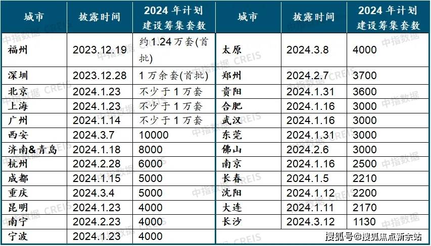 三肖三码最准的资料,综合性计划定义评估_LT87.610