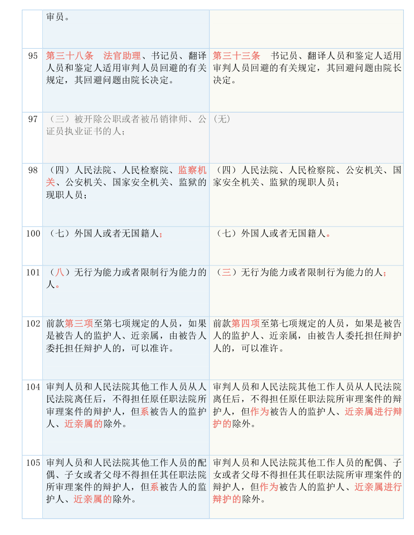 477777最快开奖记录,重要性解释落实方法_精简版105.220