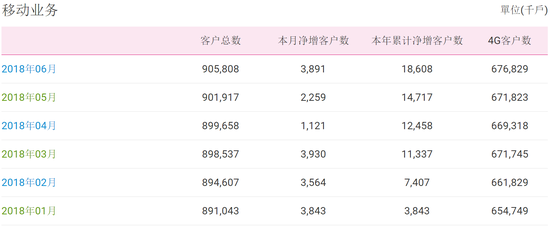 626969cm澳彩资料大全查询,全面执行数据方案_Surface32.958