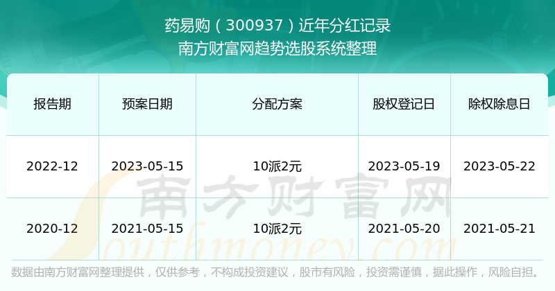 新澳门开奖结果2024开奖记录查询,全面数据策略解析_Z24.460